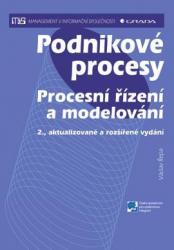 Podnikové procesy